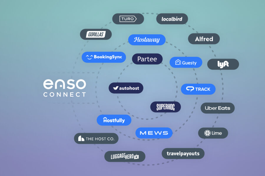 hospitality tech ecosystem