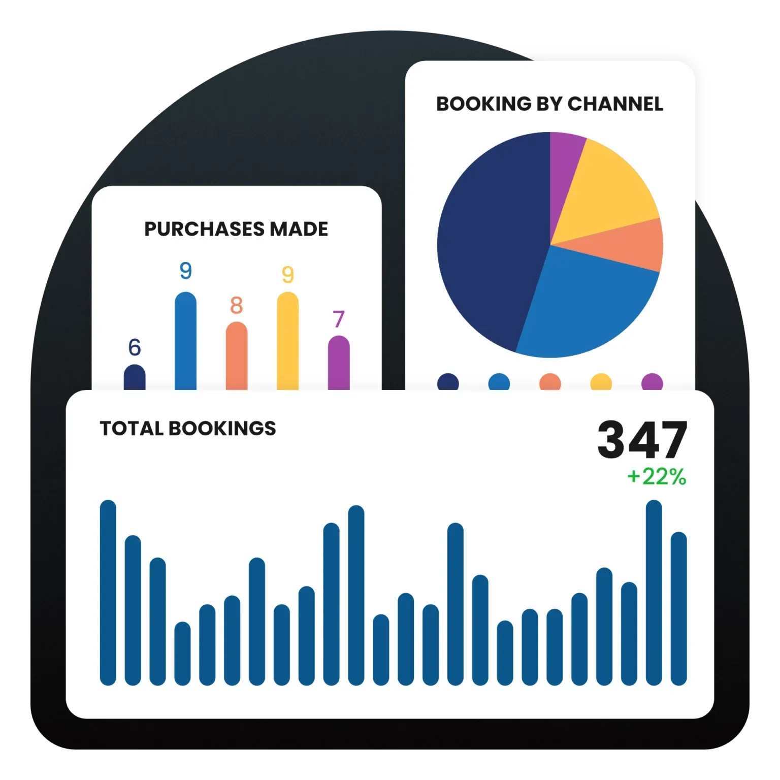 CRM Metrics Tracking