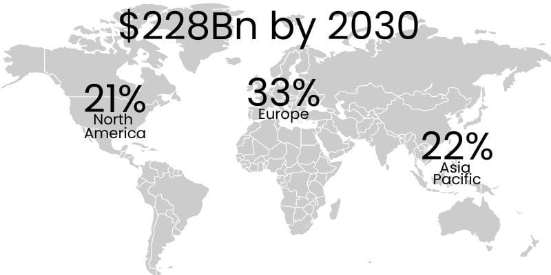 Vacation Rental Revenue Geography